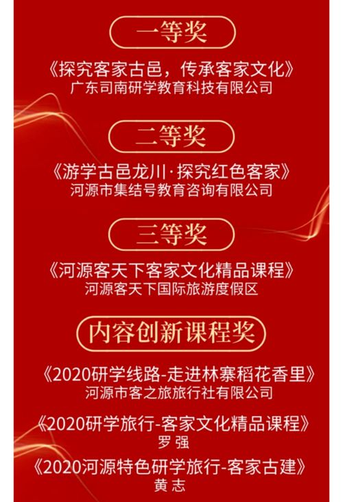 河源研學客家文化精品課程揭曉，開啟孩子探索傳統與現代融合的文化之旅