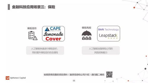 2017年度人工智能報告 七大行業應用與百大初創企業全景解讀